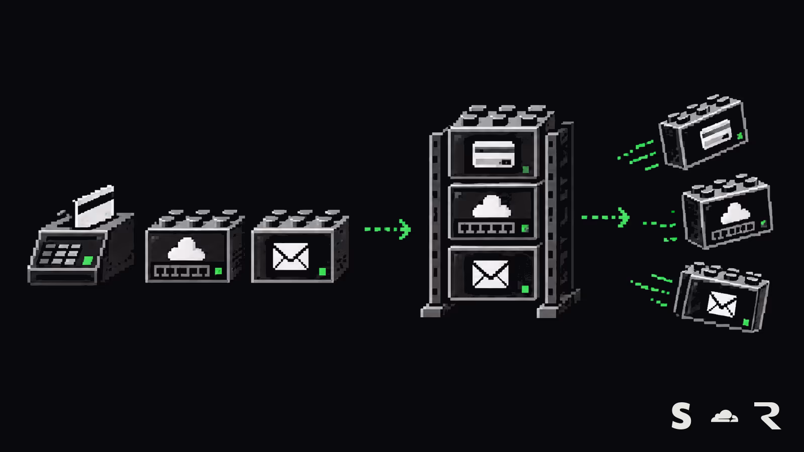 Pixel art : un terminal de paiement et deux modules réseau et courrier branchés sur un rack, qui redistribue vers trois modules détachables.